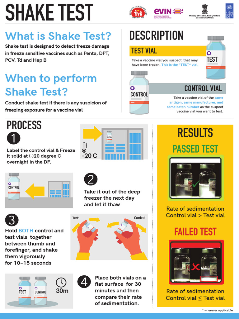 Shake Test For Vaccine Freeze Damage Pdf