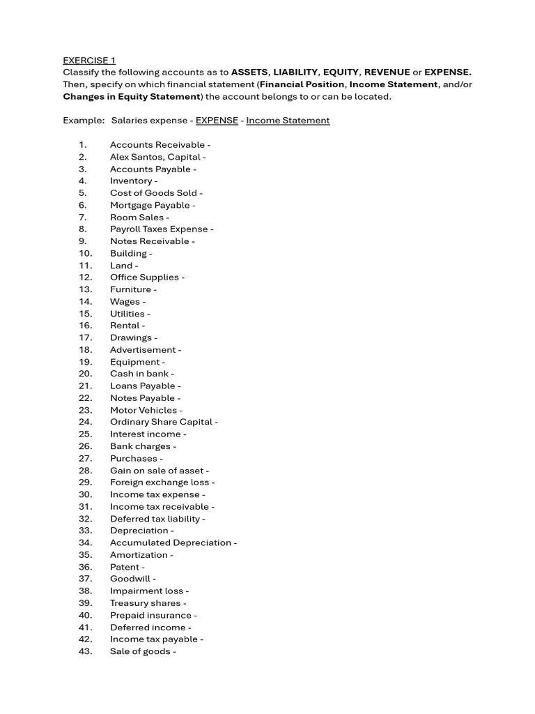 FAR Basic Accounting Exercises | PDF | Debits And Credits | Expense
