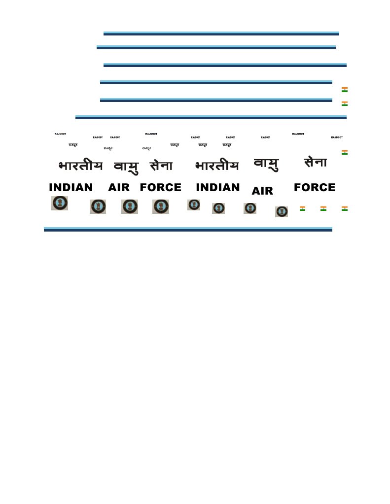 Overview of Indian Air Force | PDF