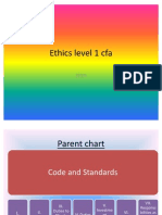 Ethics Level 1 Cfa
