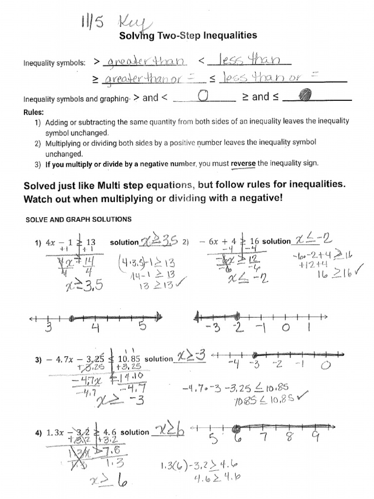 Two Step Inequalities Notes | PDF