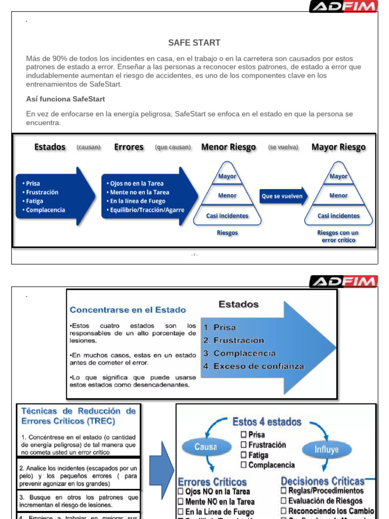 Prevención de Accidentes con SafeStart | PDF