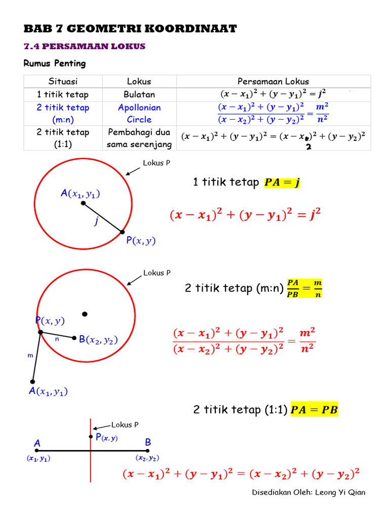 Persamaan Lokus dalam Geometri Koordinat | PDF
