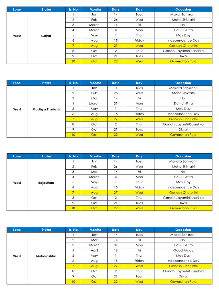 AICF CALENDAR 2025 PDF FREE DOWNLOAD INDIA visual data 3