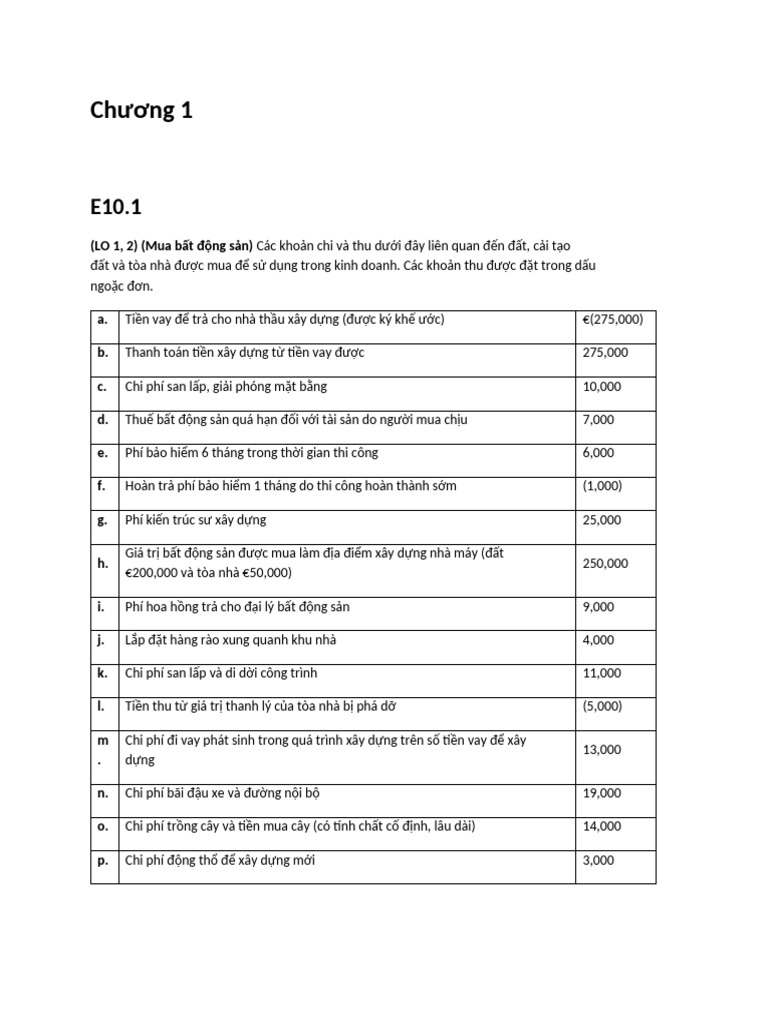 C1C2 | PDF