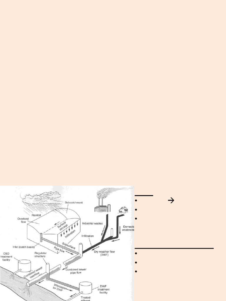 Wastewater Treatment Overview Guide | PDF | Reclaimed Water | Sewage ...