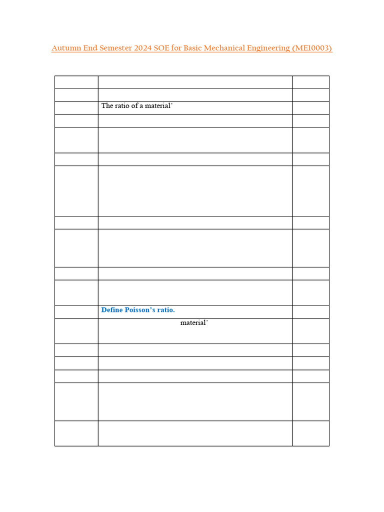 Mechanical Engineering Exam Questions 2024 | PDF | Rolling ...