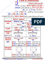 03- Units & Dimensions.