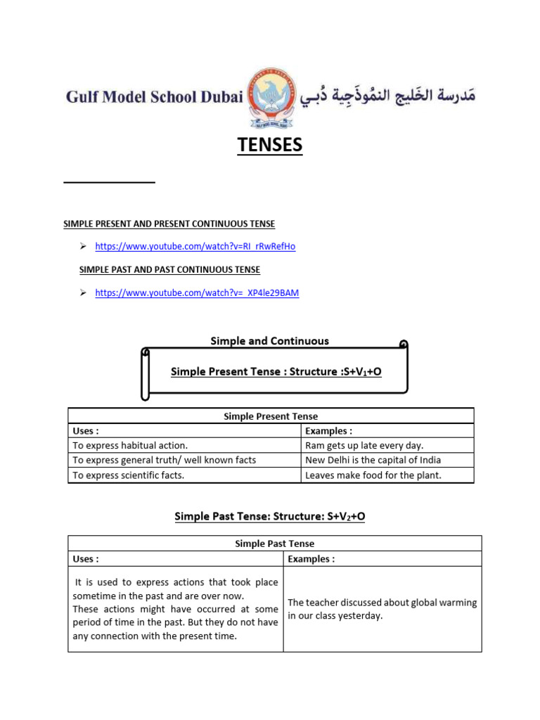 Understanding English Tenses Guide | PDF | Grammatical Tense | Linguistics