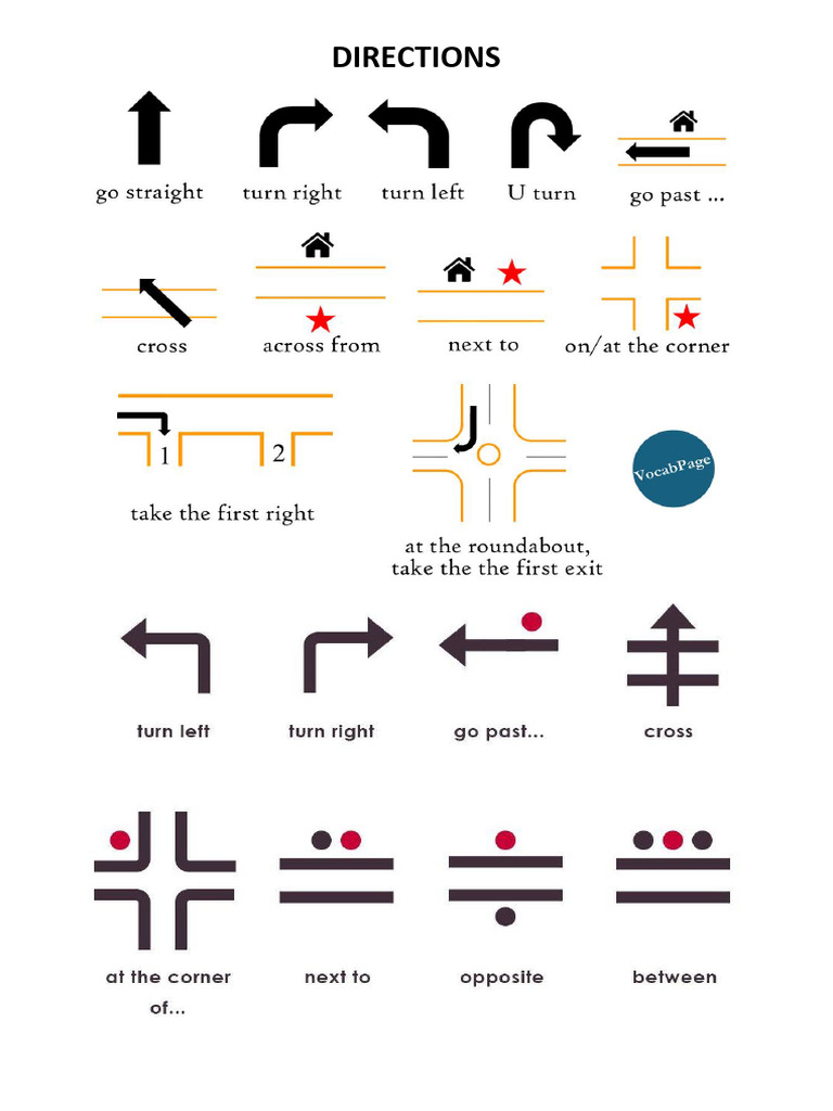 DIRECTIONS | PDF