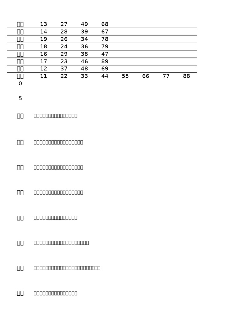 數字易經教材 | PDF
