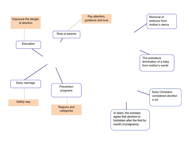 Data Processing and Analysis Guide | PDF