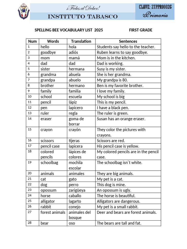 2025 1st Grade Spelling Bee Words | PDF