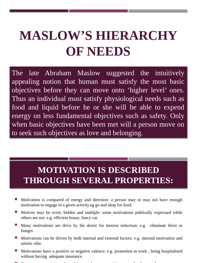 Maslow’s Hierarchy of Needs 17-01-2025 | PDF | Motivation | Motivational