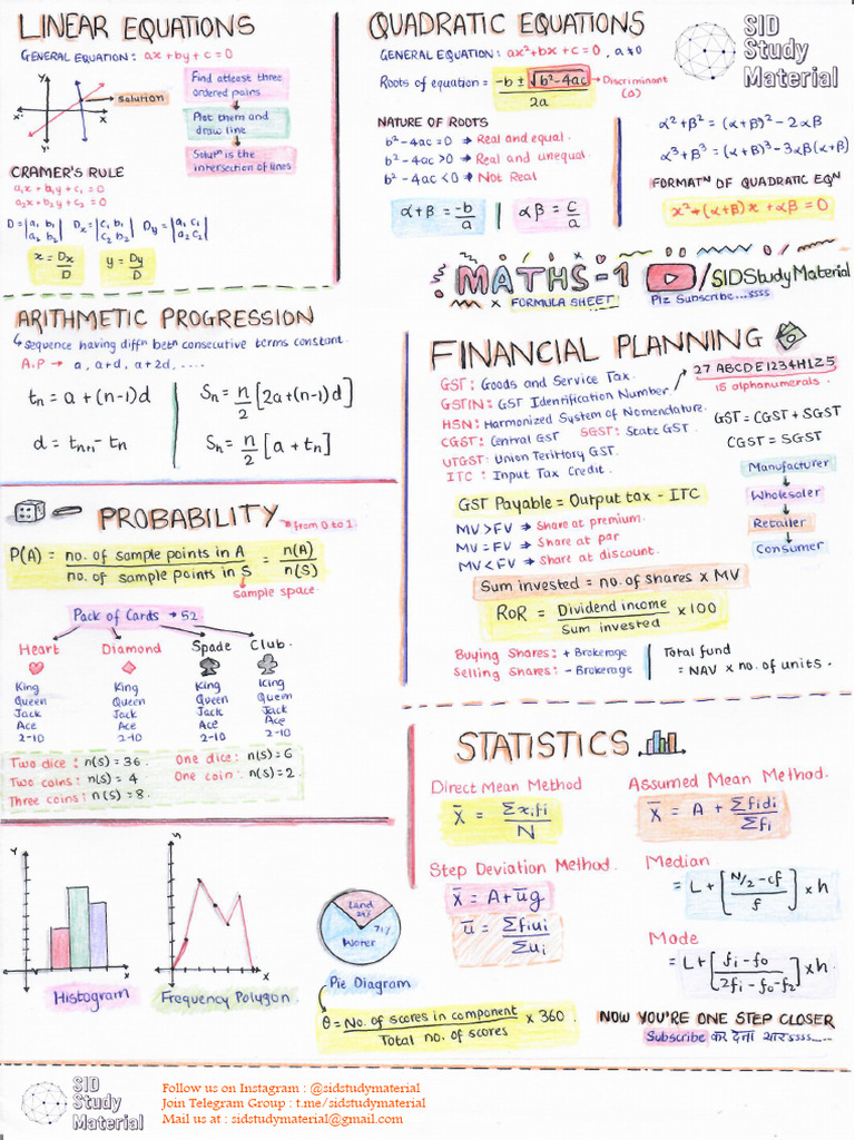Maths 1 Formula Sheet | PDF