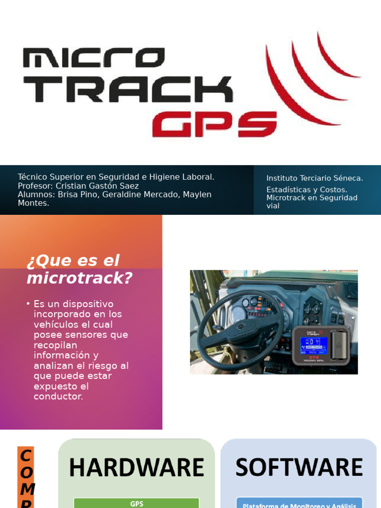 Microtrack: Seguridad Vial y Prevención | PDF