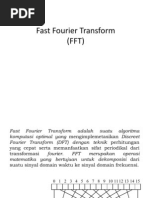 Download Fast Fourier Transform by FitriHime SN82686420 doc pdf