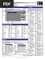 Photoshop Cheat Sheet