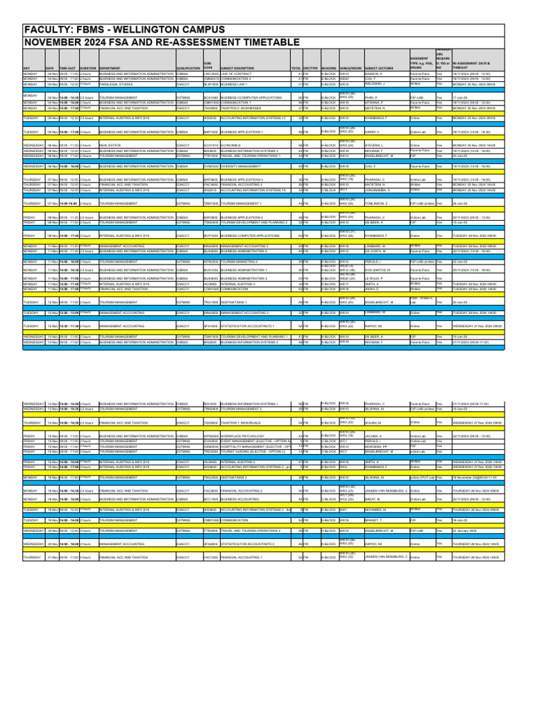 Wellington November 2024 FSA Assessment Timetable | PDF