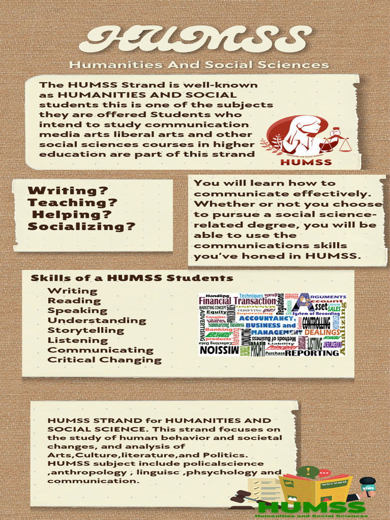 Overview of HUMSS Strand Skills | PDF
