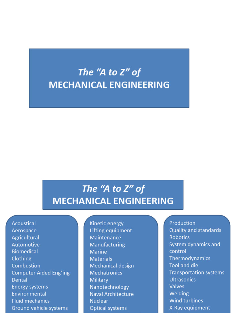 A to Z of Mechanical Engineering | PDF | Mechanical Engineering ...