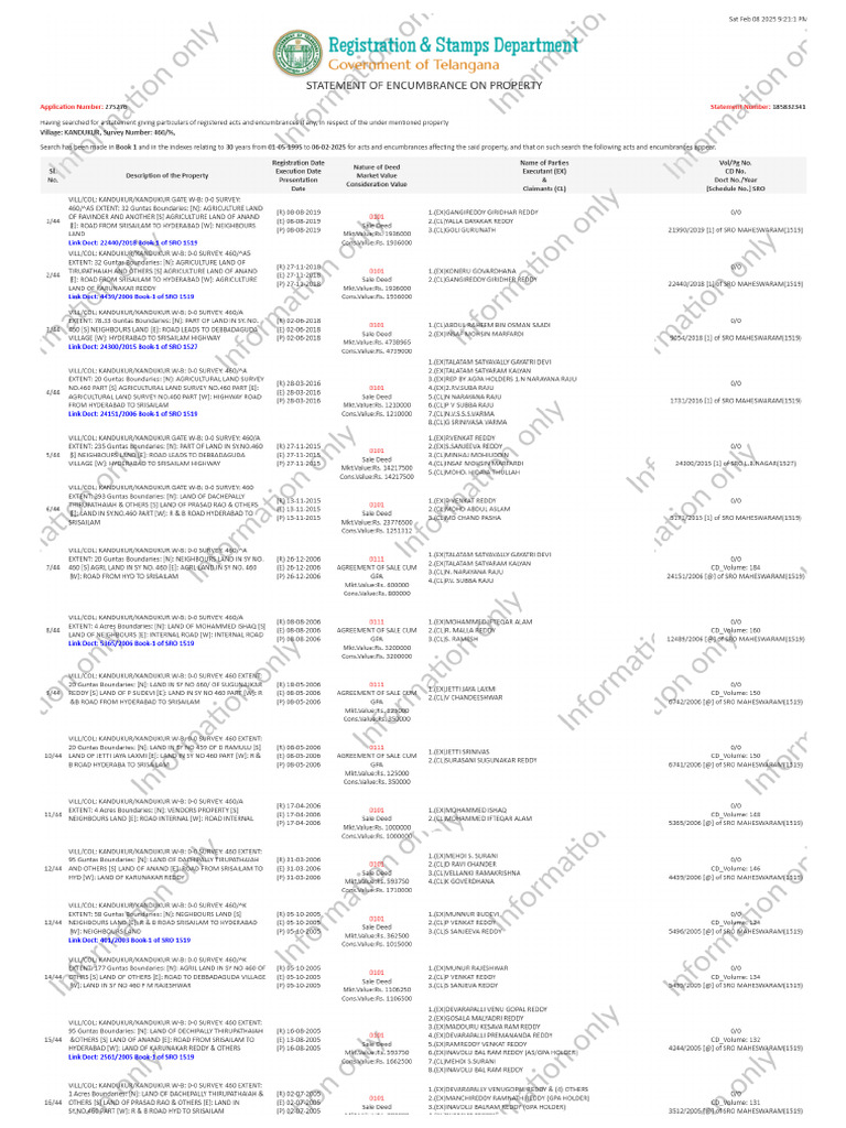 Statement of Encumbrance On Propertykandukur460 PDF