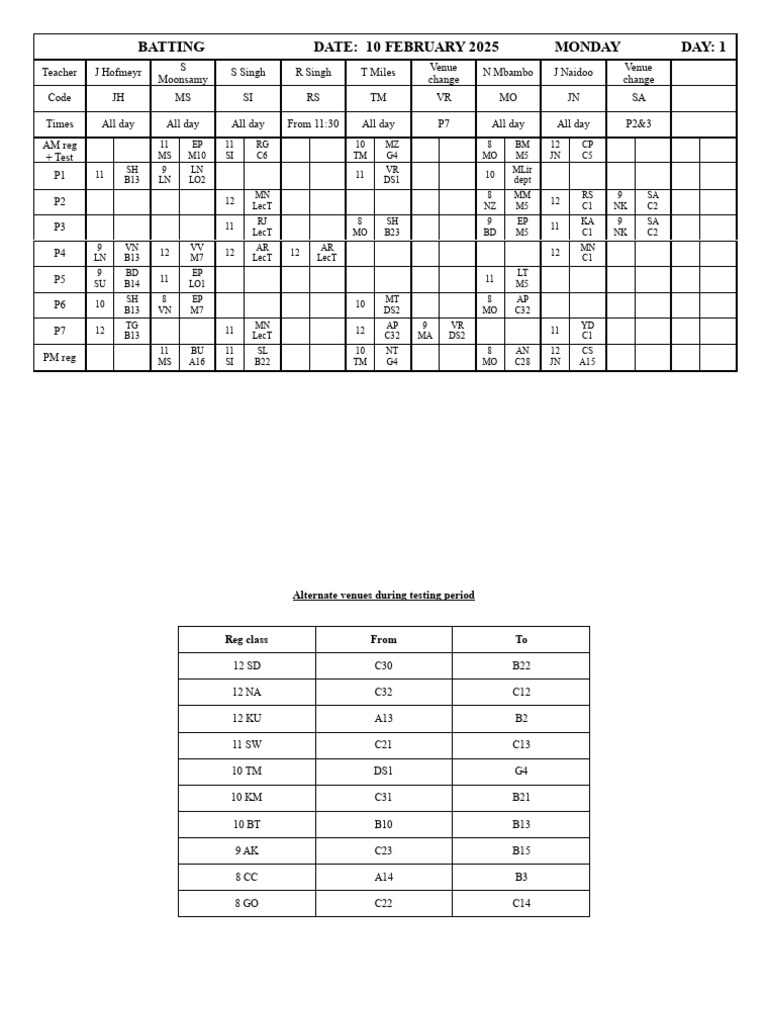 Batting Schedule for Teachers | PDF