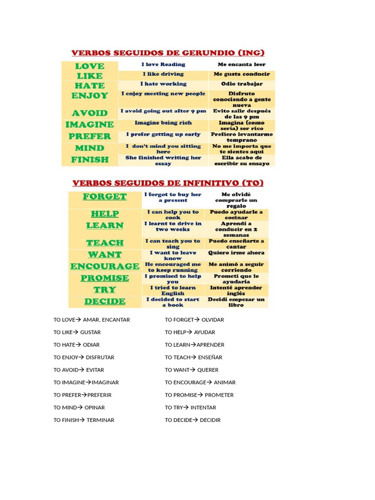 Inf Ger | PDF