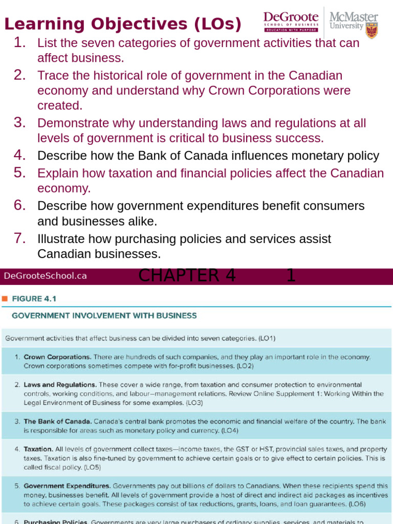 Chapter 4 Podcast Slides Final | PDF | Taxes | Fiscal Policy