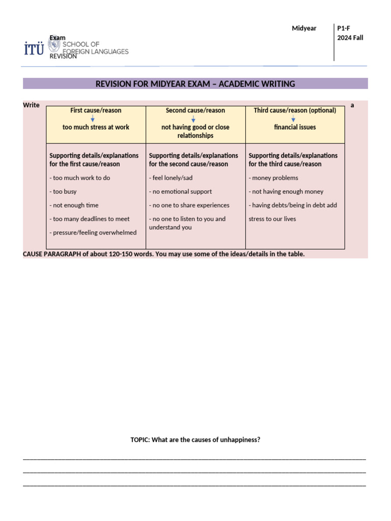 P1-F Revision For Midyear - Academic Writing 2 | PDF | Feeling | Stress ...