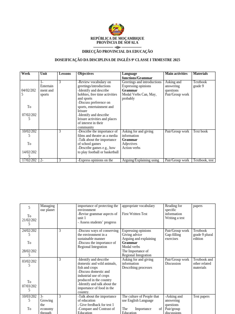 English Curriculum 9th Grade Q1 2025 | PDF | Verb | Syntax