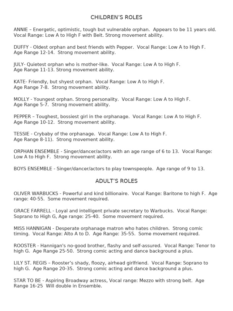 Character Breakdown for Annie Musical | PDF | Annie (Musical) | Singing