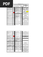 Clasificación de Robson en Cesáreas | PDF
