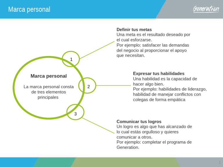 Elementos Clave de la Marca Personal | PDF