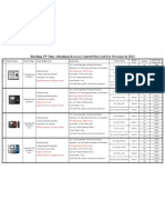 Biochina FP Time Attendance&Acces Control Price List for Overseas in 2012(1)