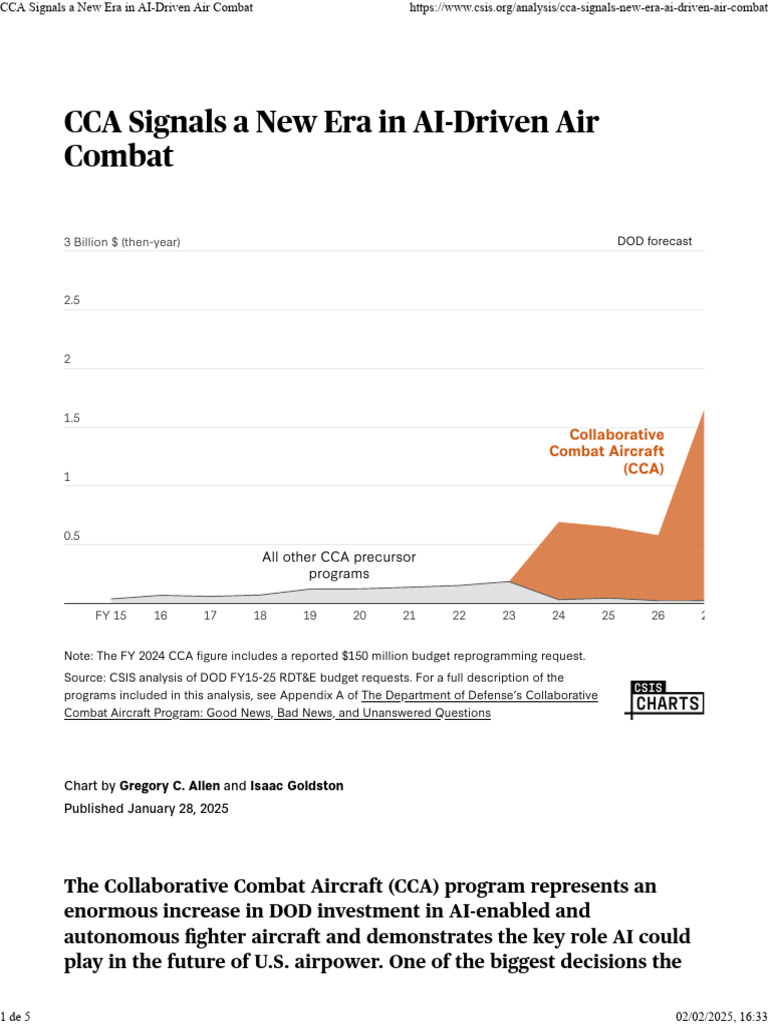 AI-Driven Future of Combat Aircraft | PDF | Aircraft | Military Aviation