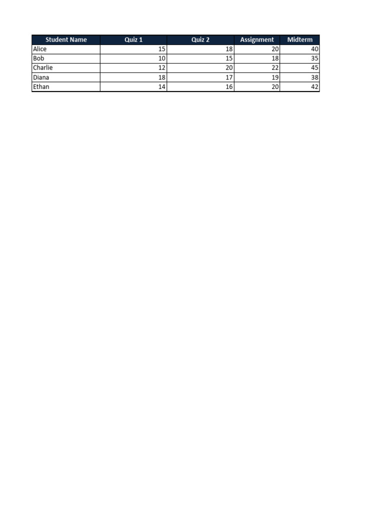 Grade Calculations - Xlxs | PDF
