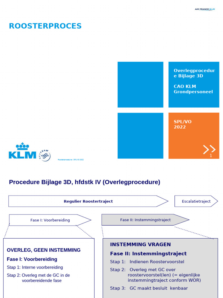 Rooster Proces | PDF