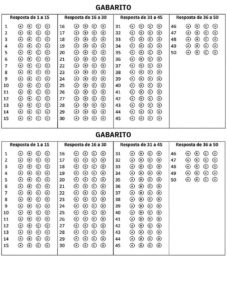 GABARITO | PDF