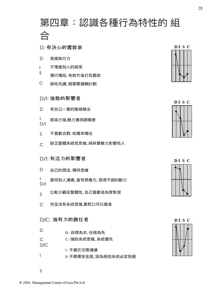 DISC Chapter 4 | PDF