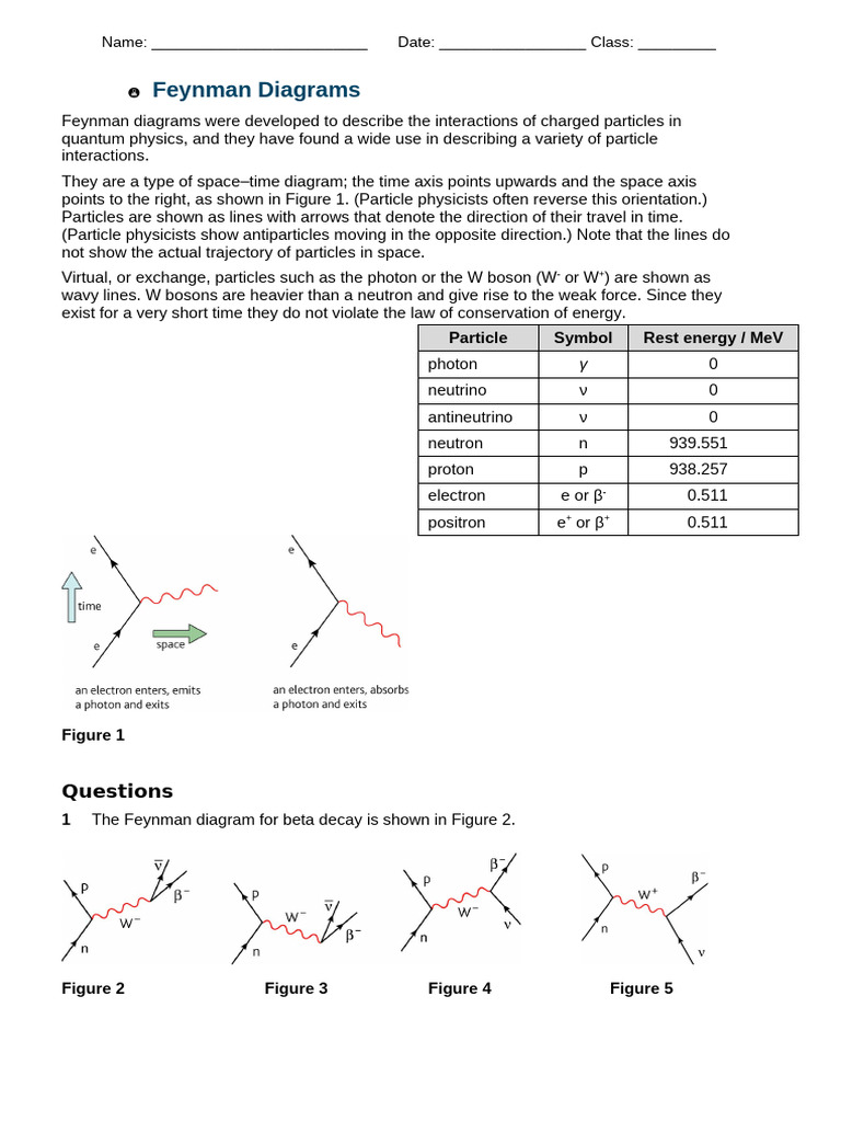 Understanding Feynman Diagrams in Physics | PDF | Elementary Particle ...
