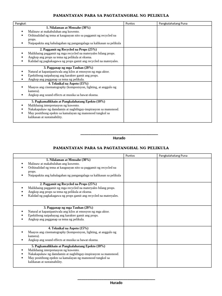 Pamantayan para Sa Pagtatanghal NG Pelikula | PDF