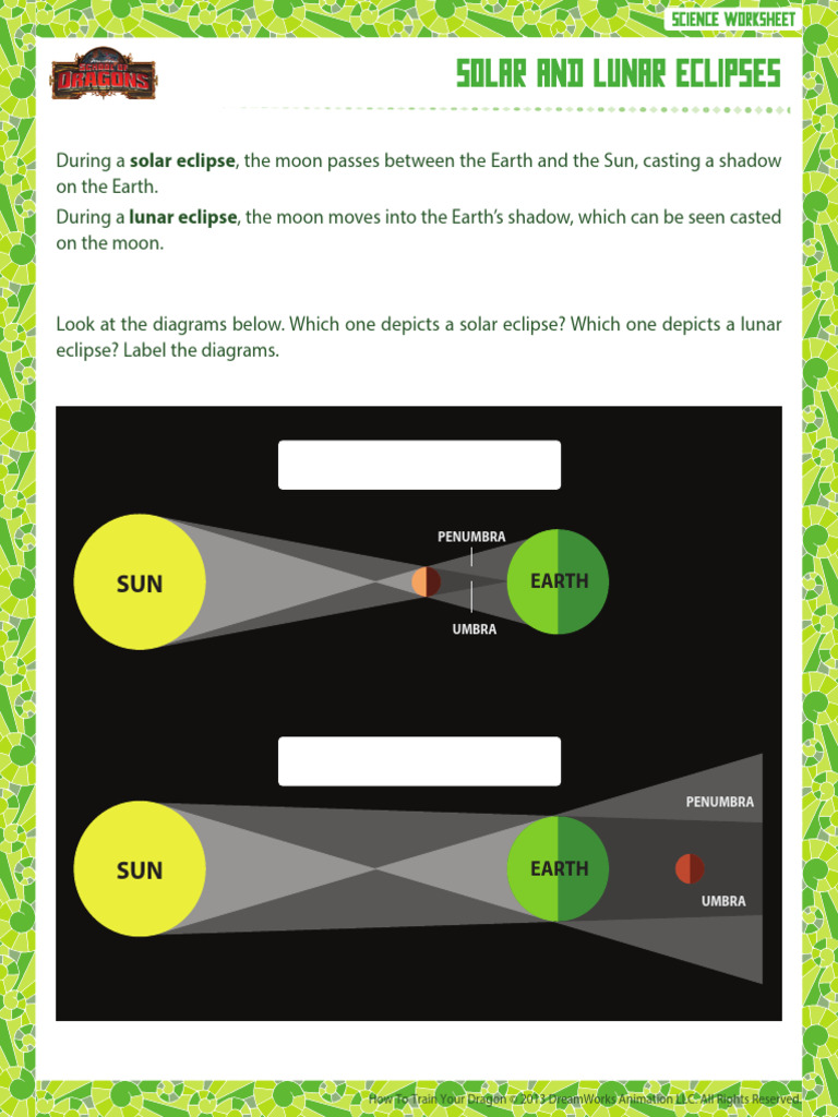 Understanding Solar and Lunar Eclipses | PDF
