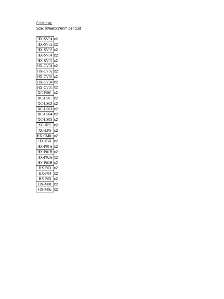 Panduit Cable Tag Specifications List | PDF