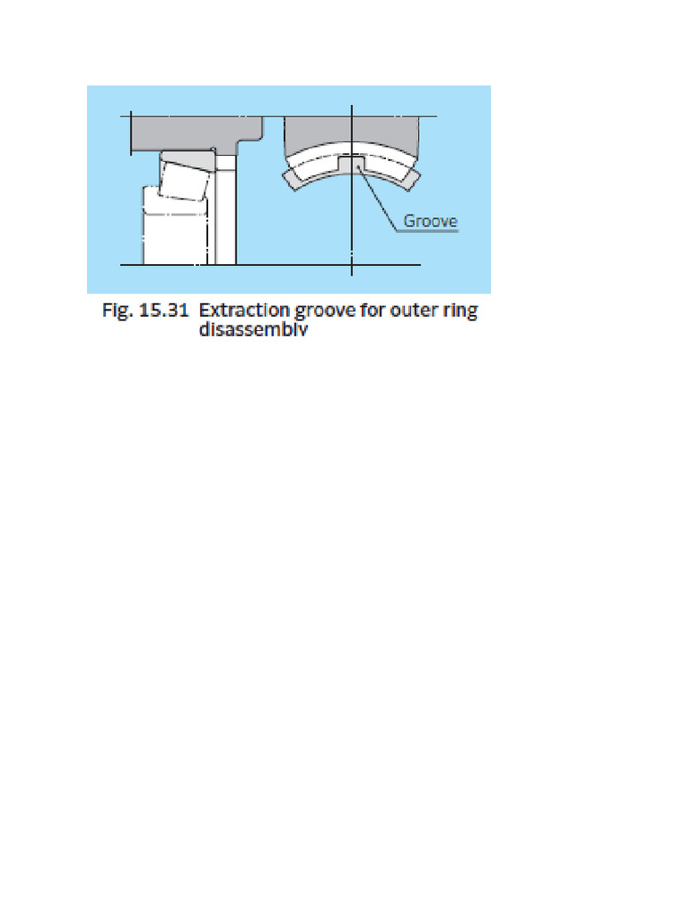 Extracting Groove Outer Ring | PDF