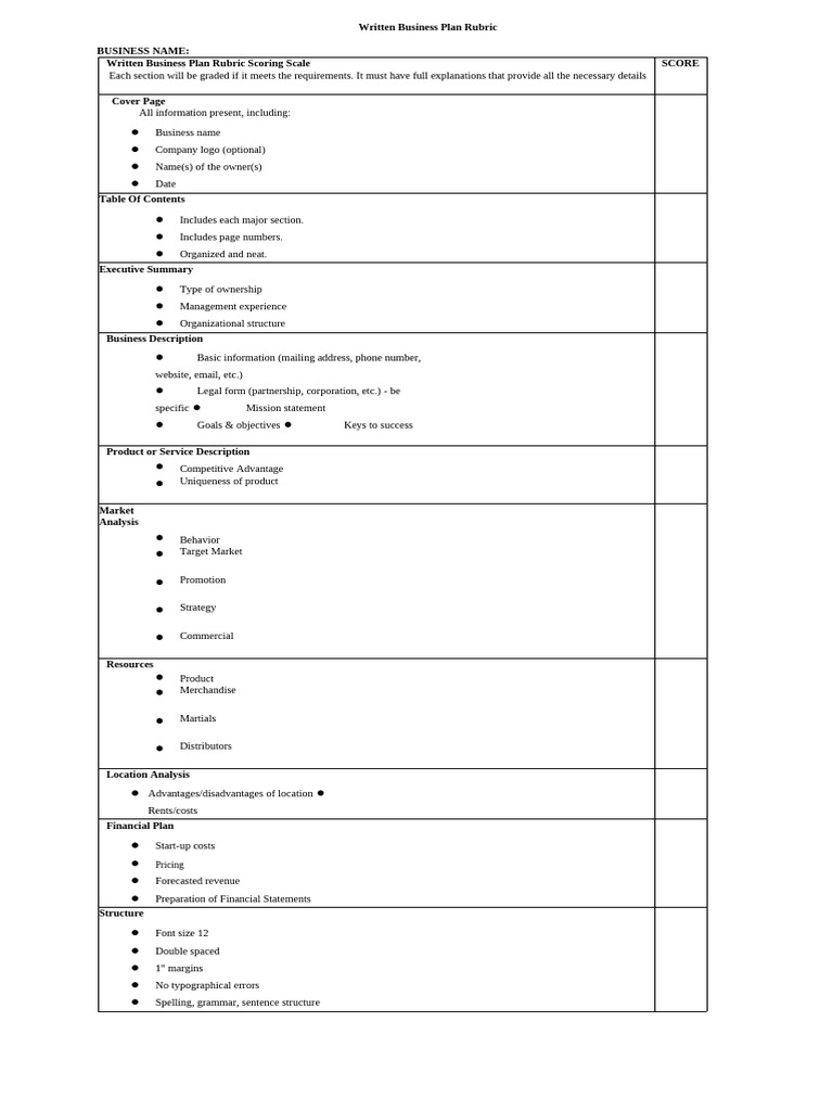 Entrep Q2 Week8 | PDF