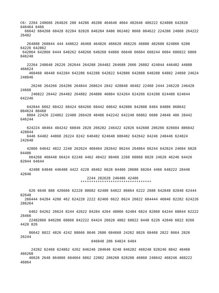 Full 4k | PDF