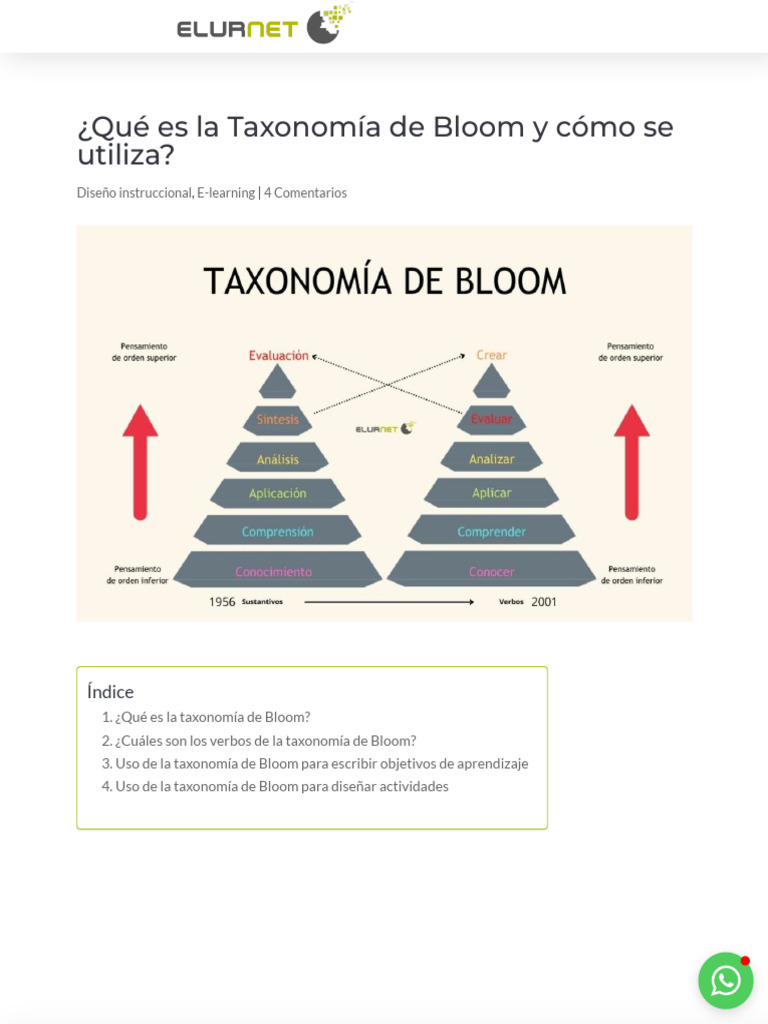 ¿Qué Es La Taxonomía de Bloom y Cómo Se Utiliza - Elurnet | PDF ...