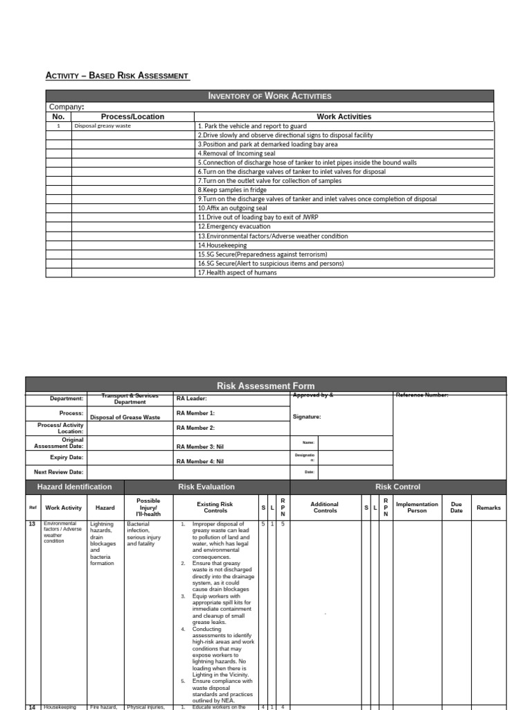 Activity-Based Risk Assessment Guide | PDF | Hazards | Waste Management