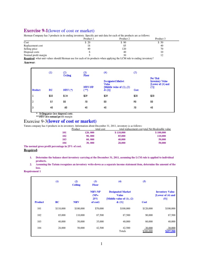 LCM Rule Application for Inventory Values | PDF | Cost Of Goods Sold ...